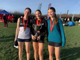 Juniors at Middlesex County Championships 2025